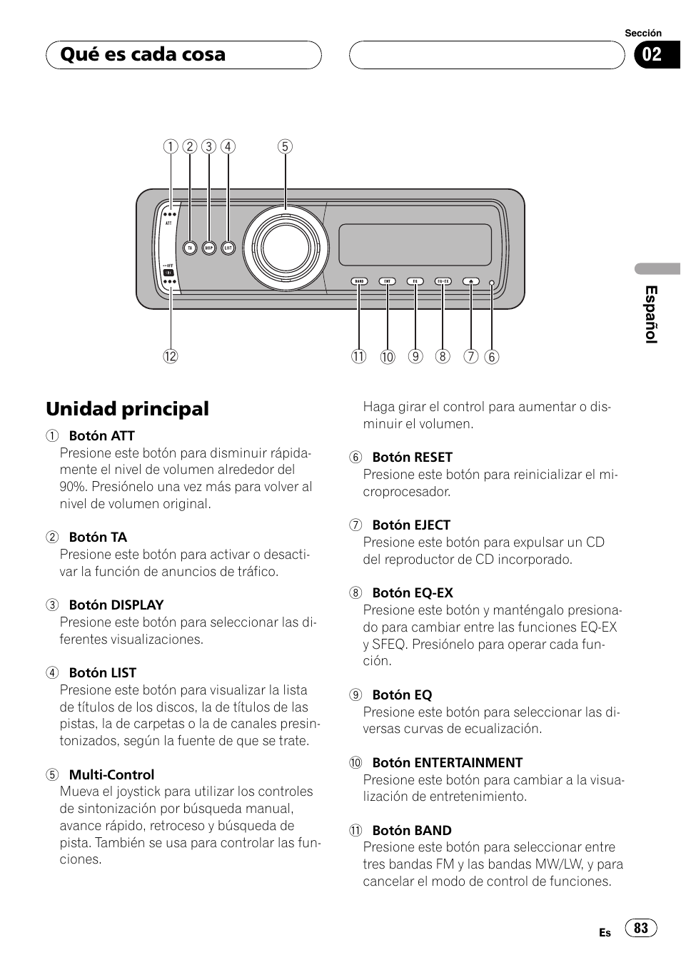 Qué es cada cosa, Unidad principal 83, Unidad principal | Pioneer DEH-P80MP User Manual | Page 83 / 155
