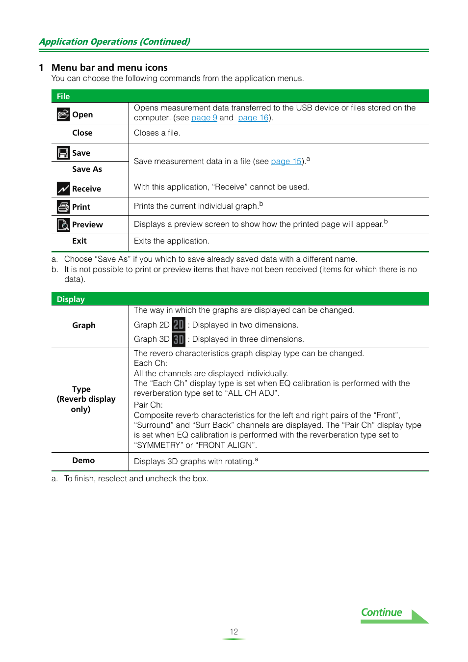Continue | Pioneer VSX-920-K User Manual | Page 12 / 35