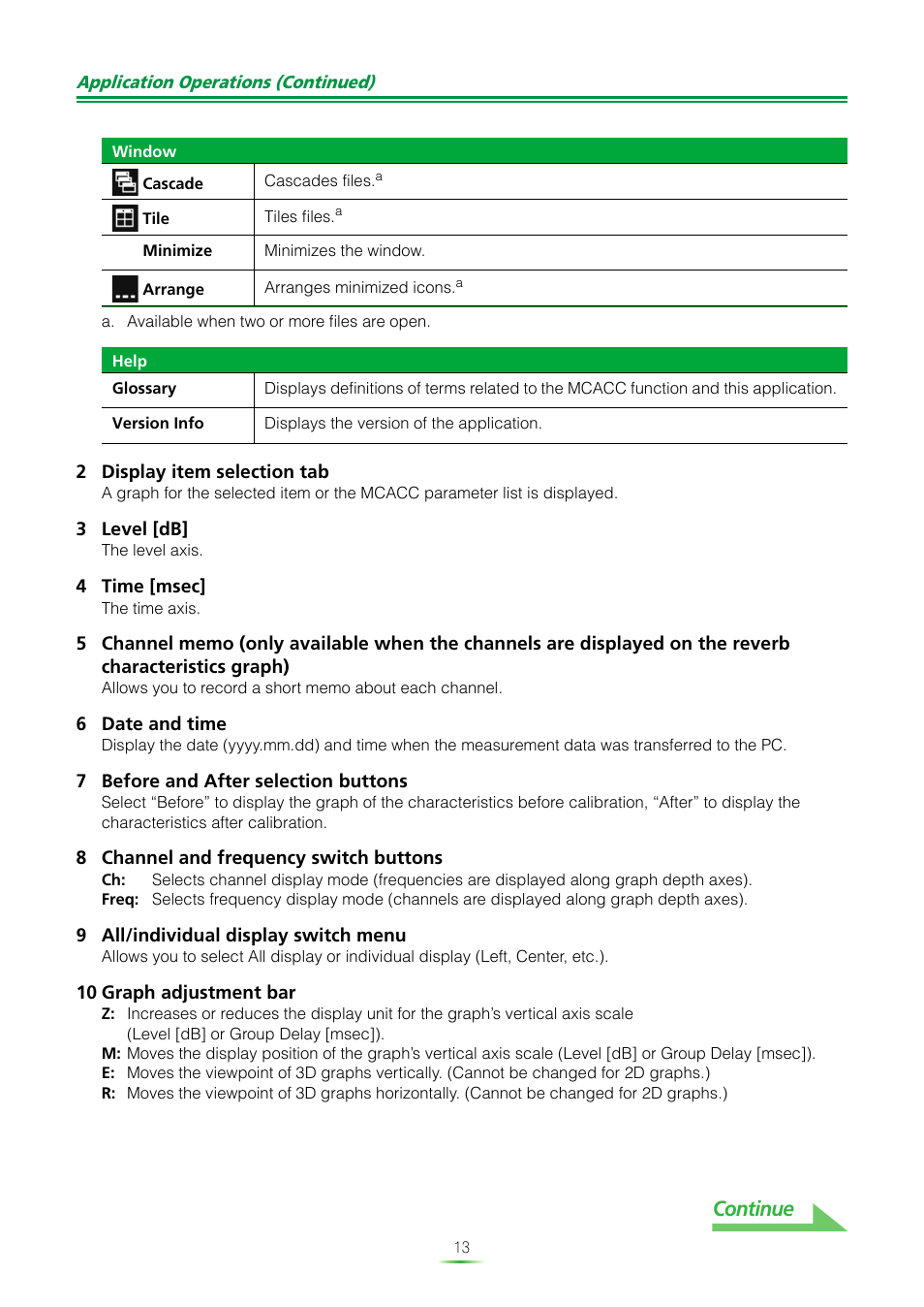Continue | Pioneer VSX-920-K User Manual | Page 13 / 35