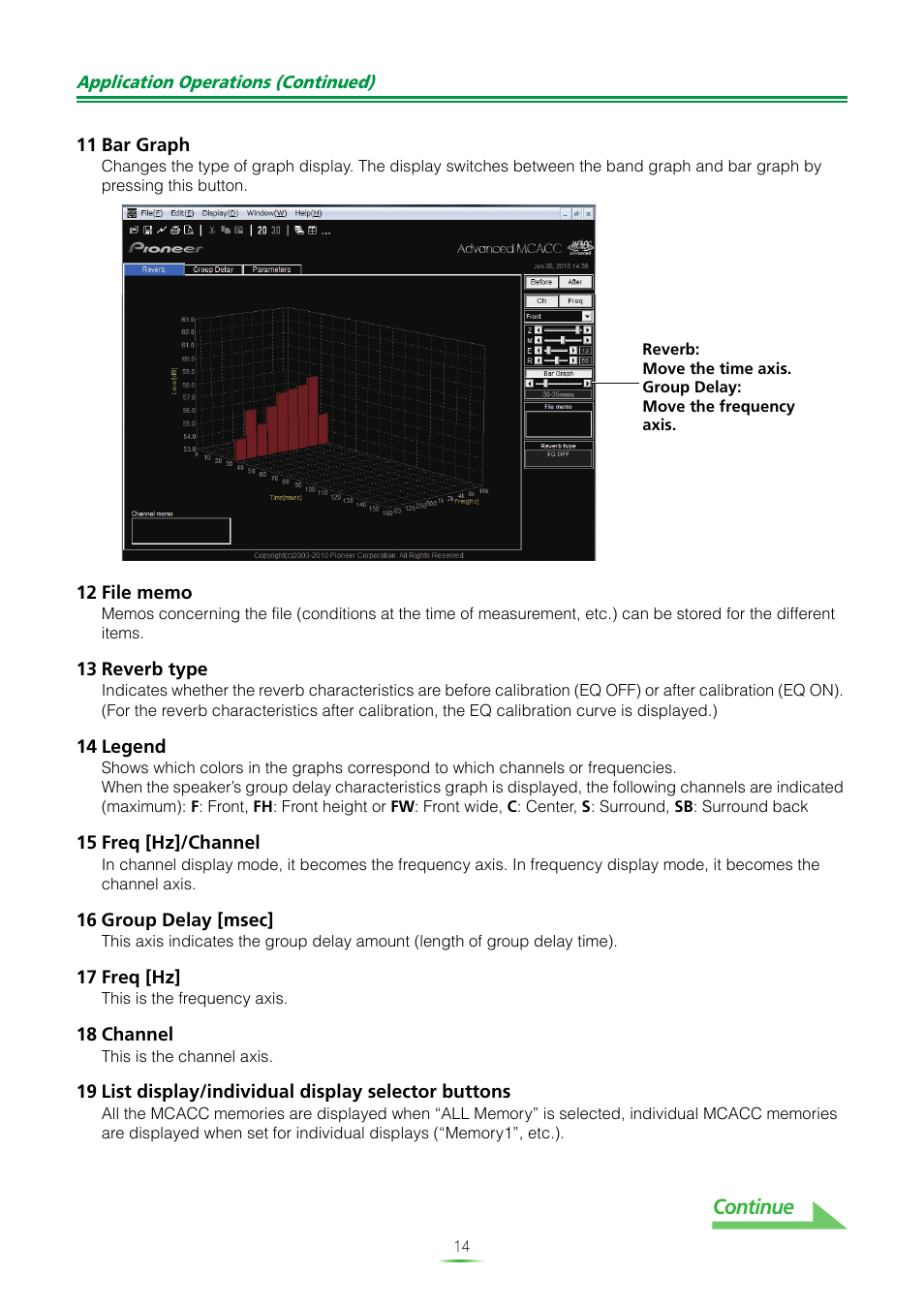 Pioneer VSX-920-K User Manual | Page 14 / 35