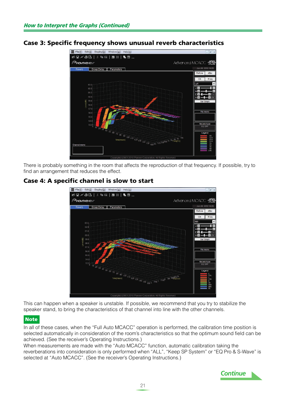 Continue, Case 4: a specific channel is slow to start, How to interpret the graphs (continued) | Pioneer VSX-920-K User Manual | Page 21 / 35