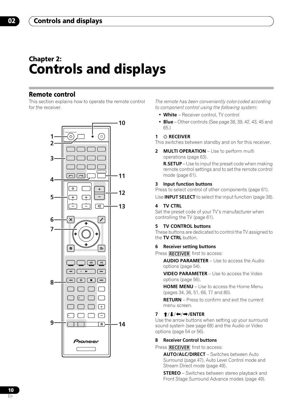 Controls and displays, Remote control, 02 controls and displays | Controls and displays 02, Chapter 2, Receiver | Pioneer VSX-LX53 User Manual | Page 10 / 110