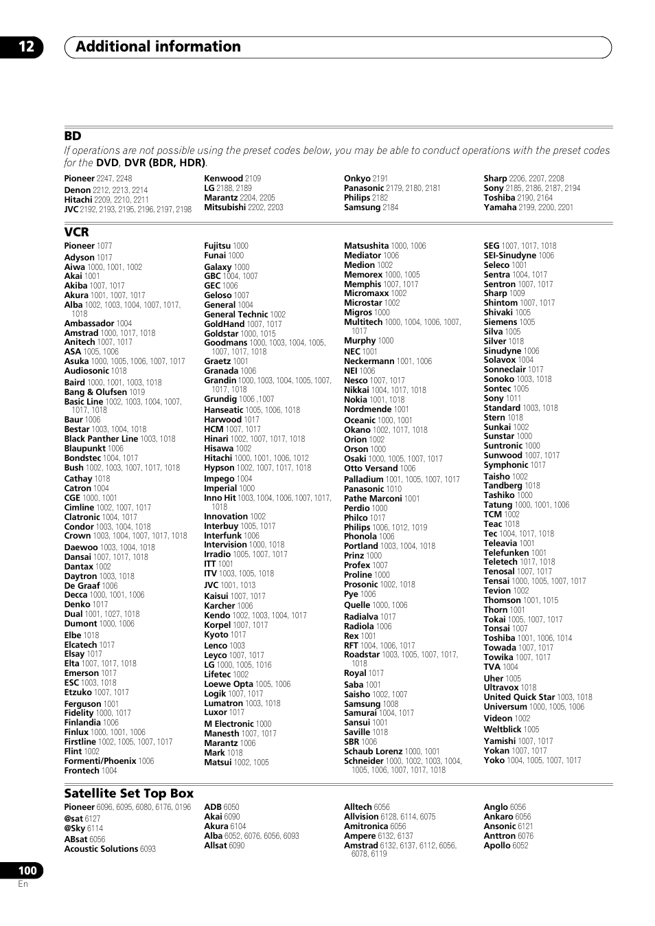 Satellite set top box, Additional information 12 | Pioneer VSX-LX53 User Manual | Page 100 / 110