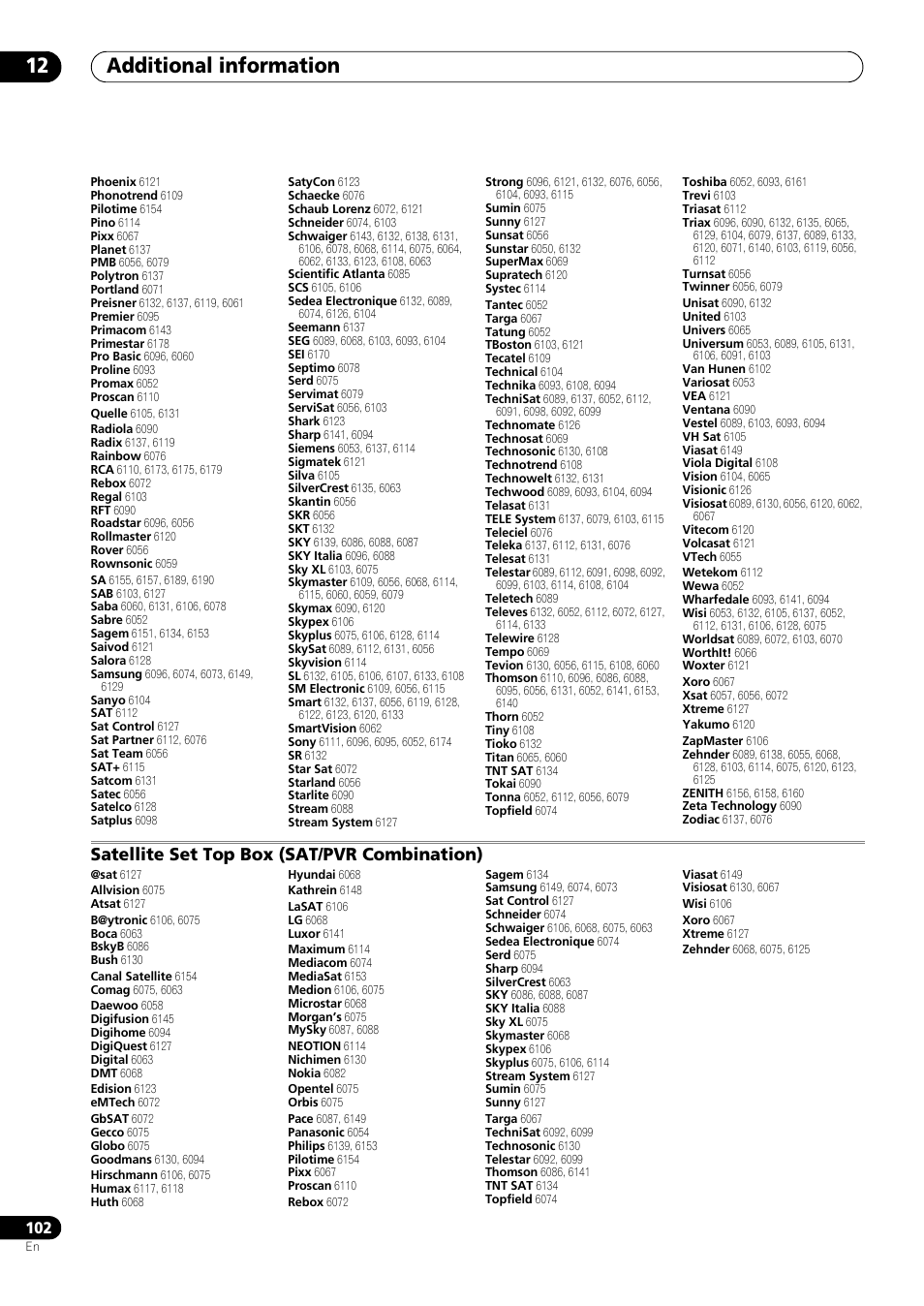Satellite set top box (sat/pvr combination), Additional information 12 | Pioneer VSX-LX53 User Manual | Page 102 / 110