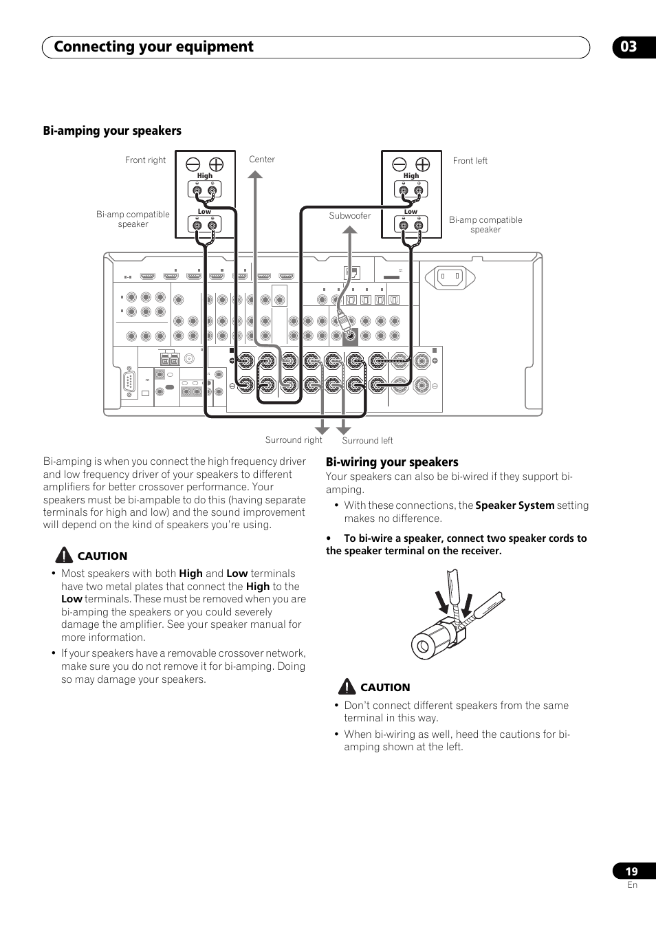 Bi-amping your speakers, Bi-wiring your speakers, Connecting your equipment 03 | High low high low | Pioneer VSX-LX53 User Manual | Page 19 / 110