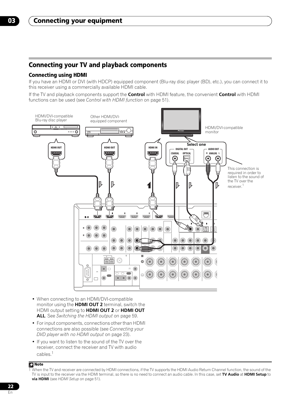 Connecting your tv and playback components, Connecting using hdmi, Connecting your equipment 03 | Pioneer VSX-LX53 User Manual | Page 22 / 110