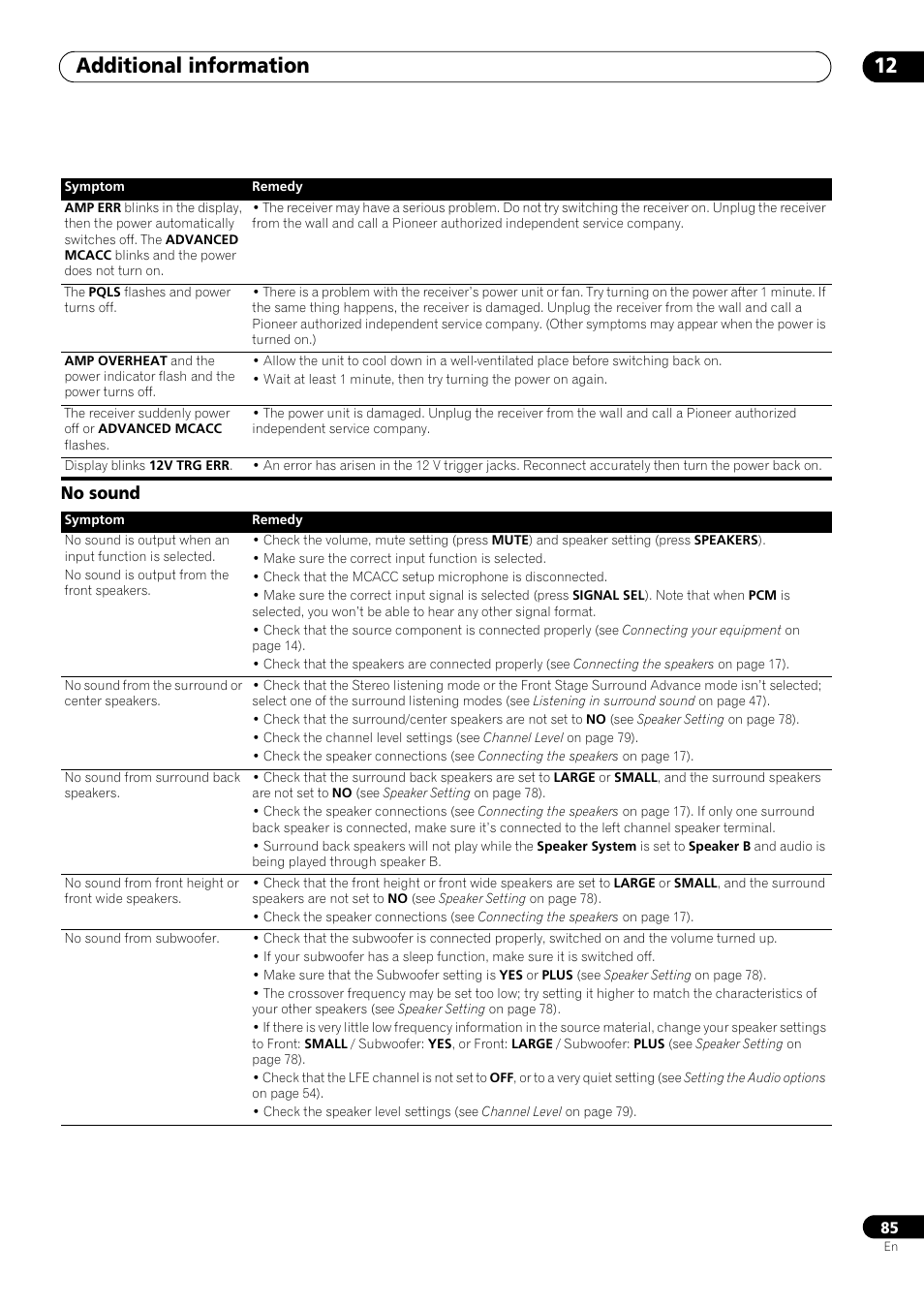 No sound, Additional information 12 | Pioneer VSX-LX53 User Manual | Page 85 / 110