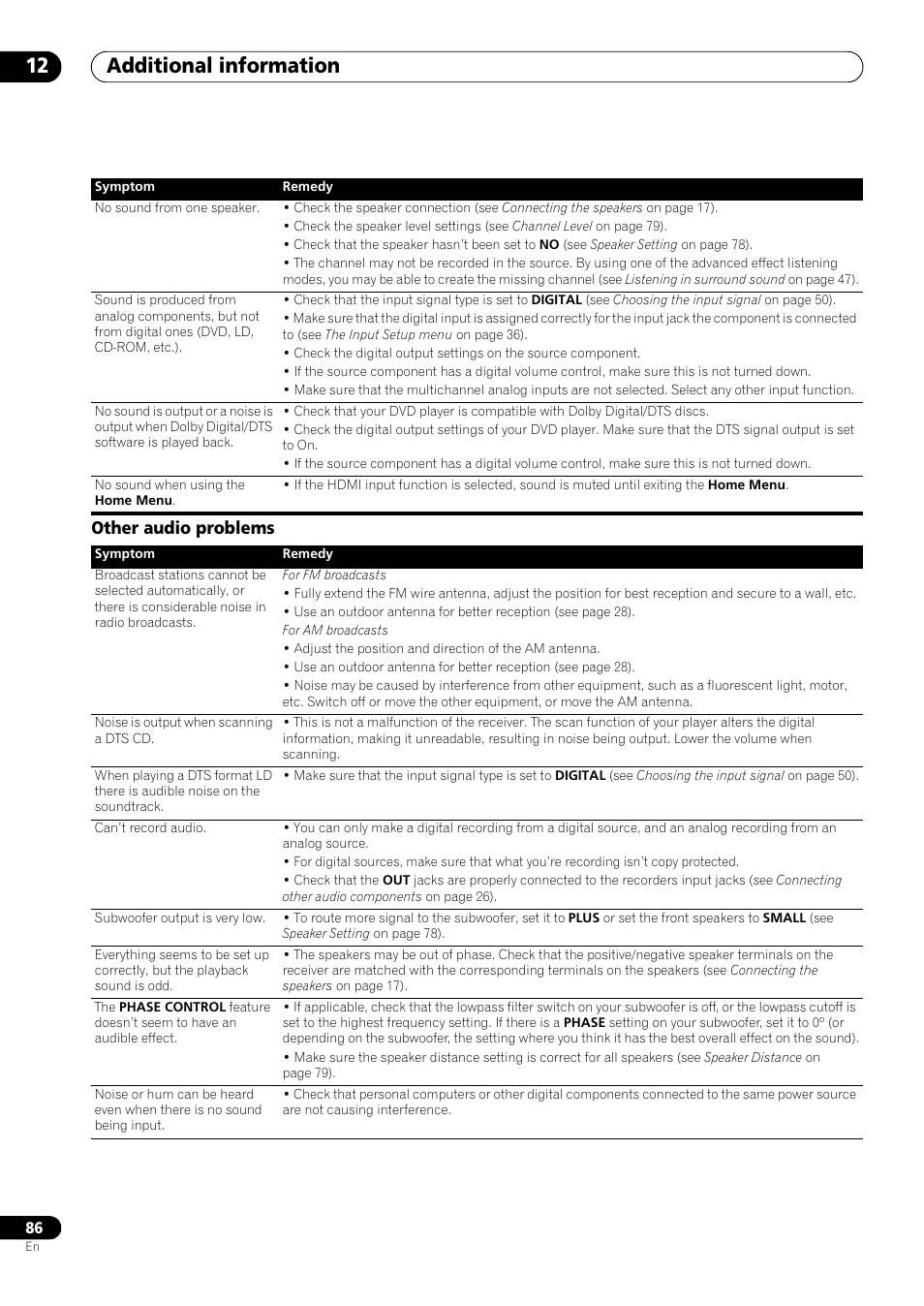 Other audio problems, Additional information 12 | Pioneer VSX-LX53 User Manual | Page 86 / 110
