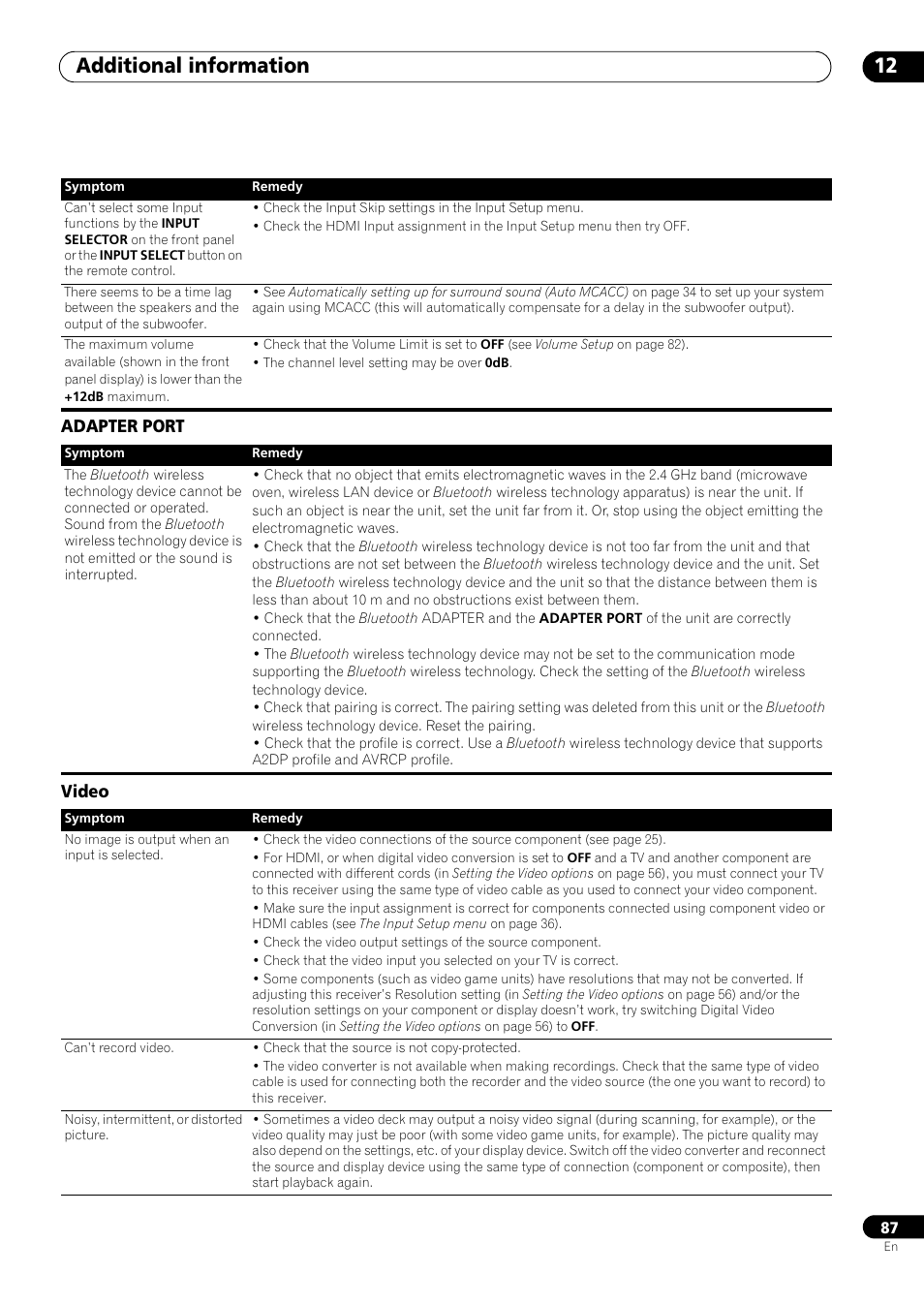 Adapter port, Video, Additional information 12 | Adapter port video | Pioneer VSX-LX53 User Manual | Page 87 / 110