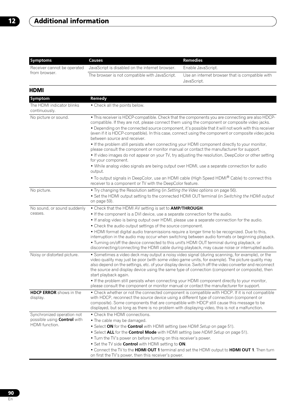 Hdmi, Additional information 12 | Pioneer VSX-LX53 User Manual | Page 90 / 110