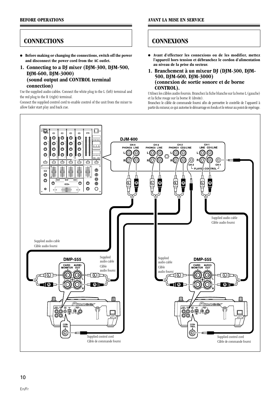 Connections, Connexions | Pioneer DMP-555 User Manual | Page 10 / 120