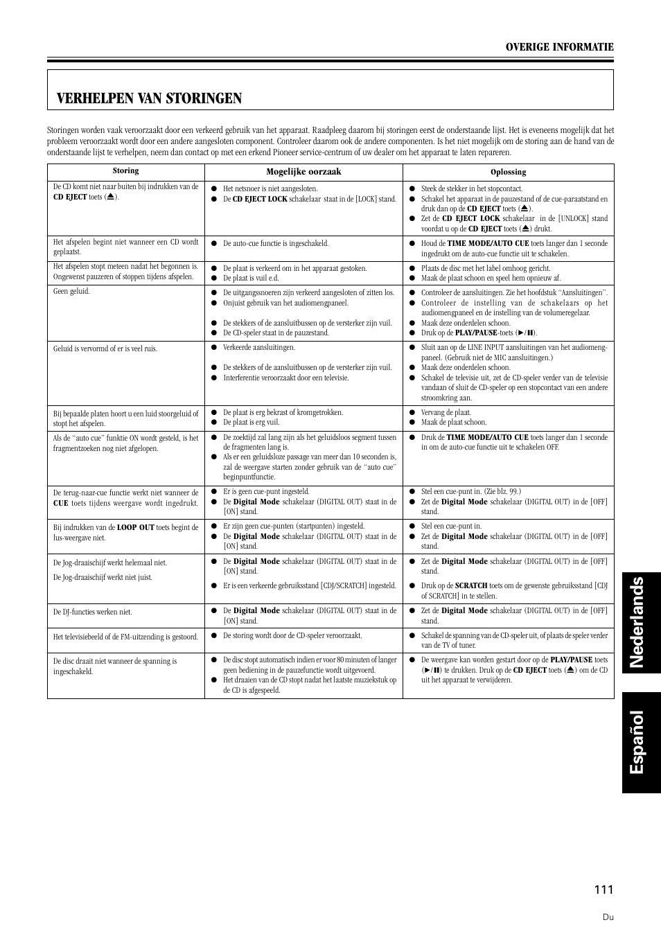 Verhelpen van storingen, Nederlands español, Overige informatie | Pioneer DMP-555 User Manual | Page 111 / 120