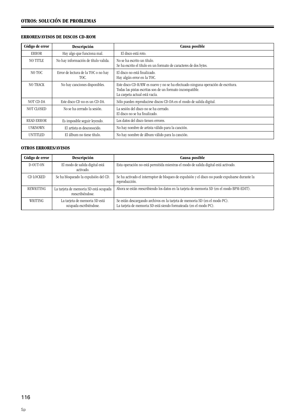 Pioneer DMP-555 User Manual | Page 116 / 120