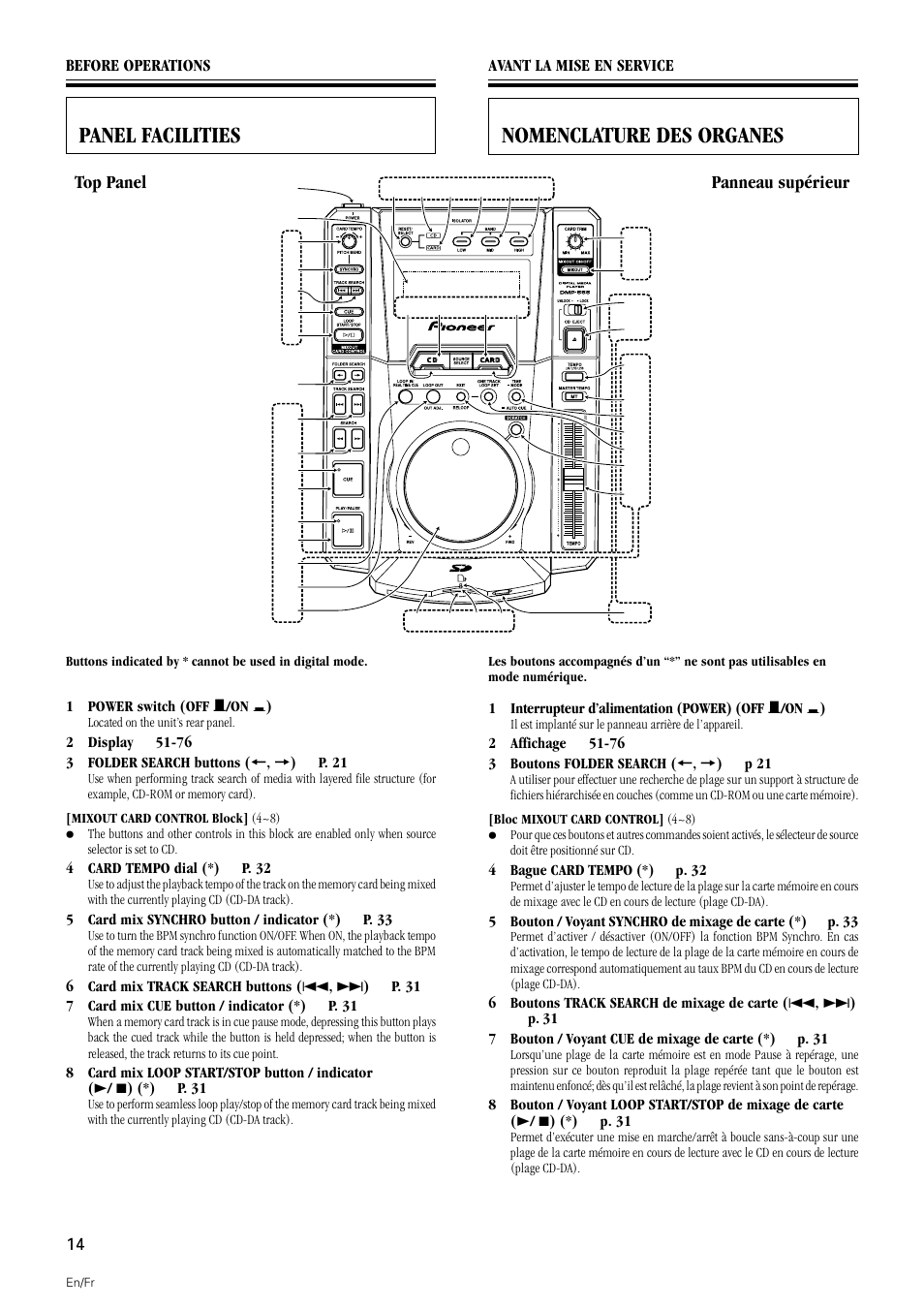 Panel facilities, Nomenclature des organes | Pioneer DMP-555 User Manual | Page 14 / 120