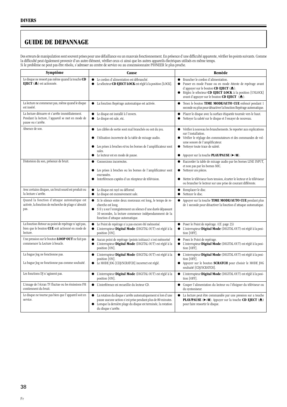 Guide de depannage, Divers 38 | Pioneer DMP-555 User Manual | Page 38 / 120