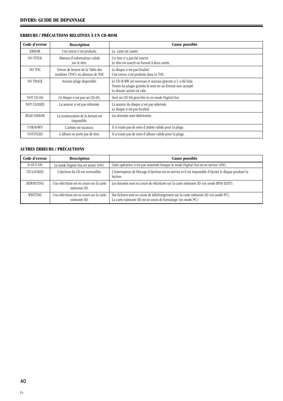 Pioneer DMP-555 User Manual | Page 40 / 120