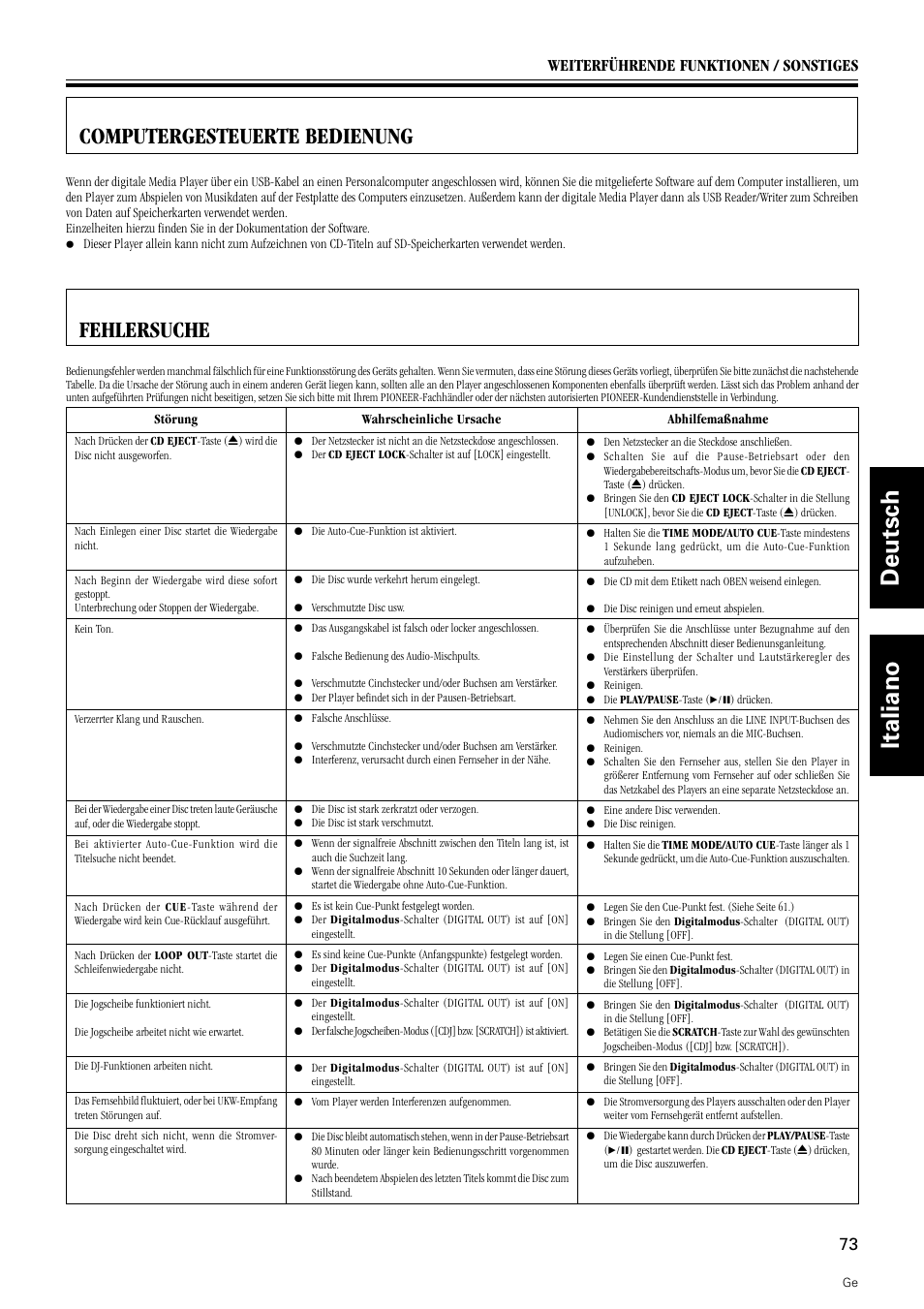 Computergesteuerte bedienung fehlersuche, Deutsch italiano, Fehlersuche | Computergesteuerte bedienung, Weiterführende funktionen / sonstiges | Pioneer DMP-555 User Manual | Page 73 / 120