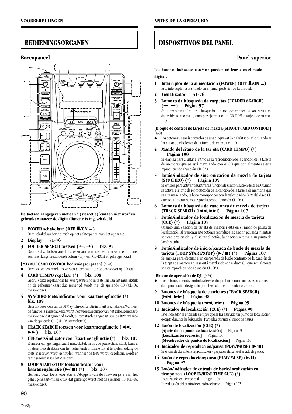 Bedieningsorganen, Dispositivos del panel | Pioneer DMP-555 User Manual | Page 90 / 120