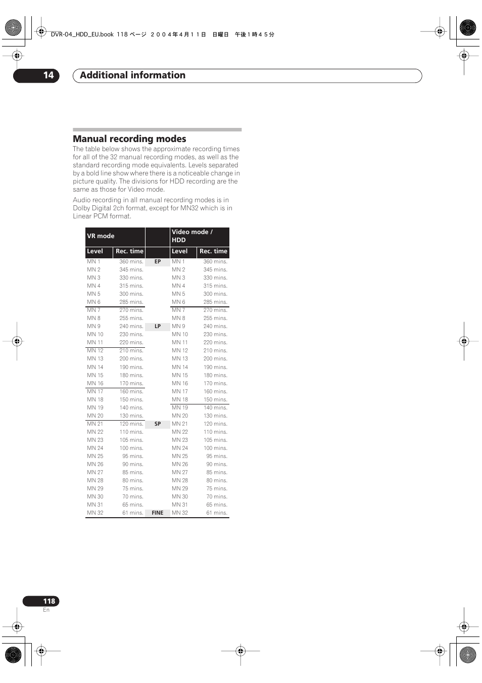 Manual recording modes, Additional information 14 | Pioneer DVR-520H-S User Manual | Page 118 / 128