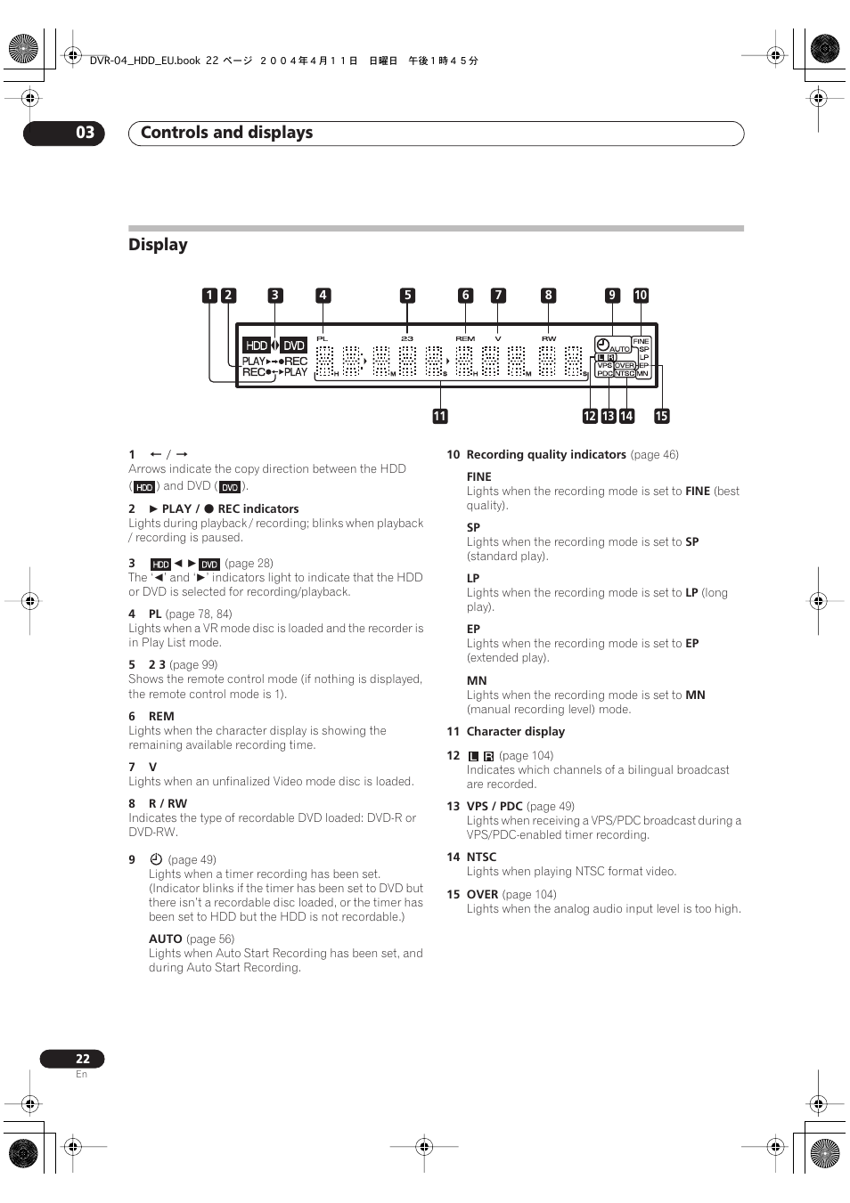 Display, Controls and displays 03 | Pioneer DVR-520H-S User Manual | Page 22 / 128