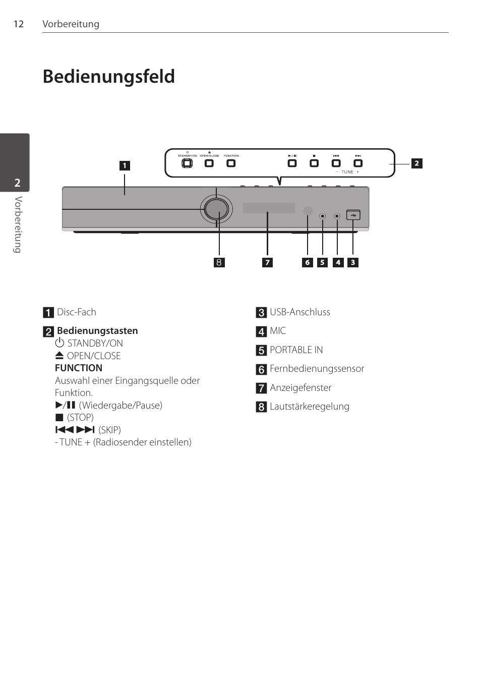 Bedienungsfeld | Pioneer DCS-FS303K User Manual | Page 104 / 278