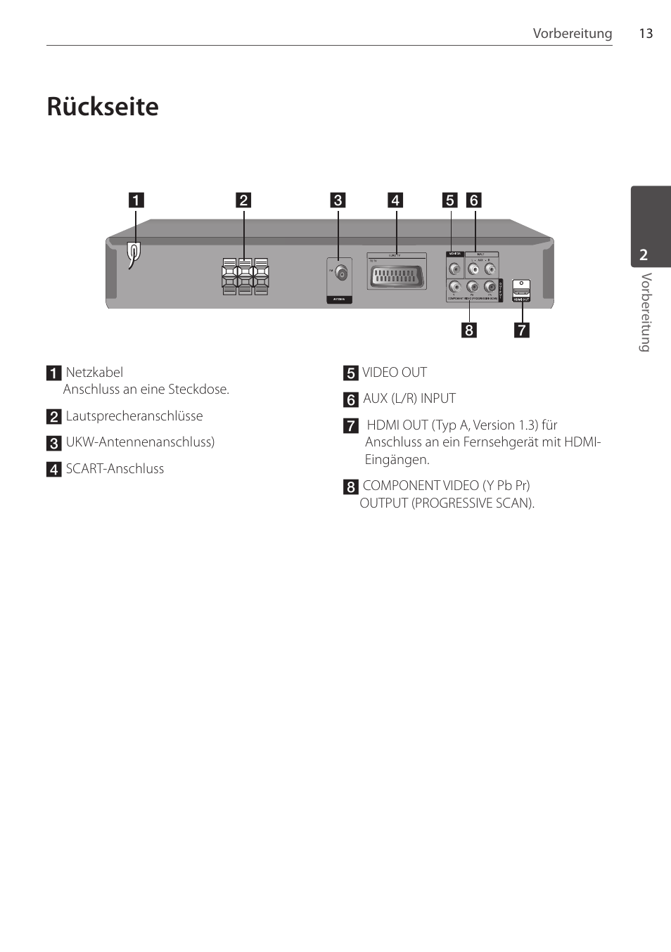 Rückseite | Pioneer DCS-FS303K User Manual | Page 105 / 278