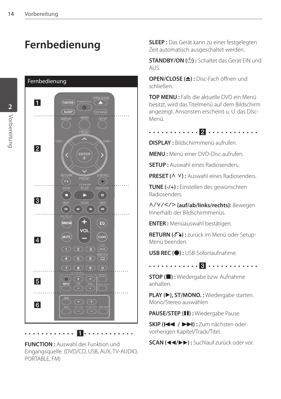 Fernbedienung | Pioneer DCS-FS303K User Manual | Page 106 / 278