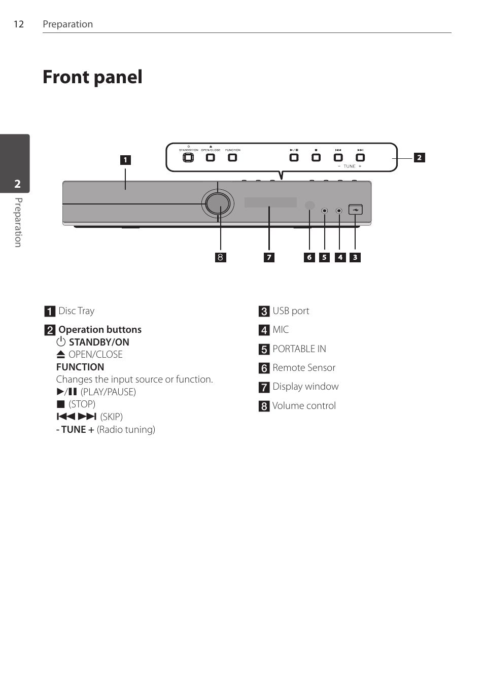Front panel | Pioneer DCS-FS303K User Manual | Page 12 / 278