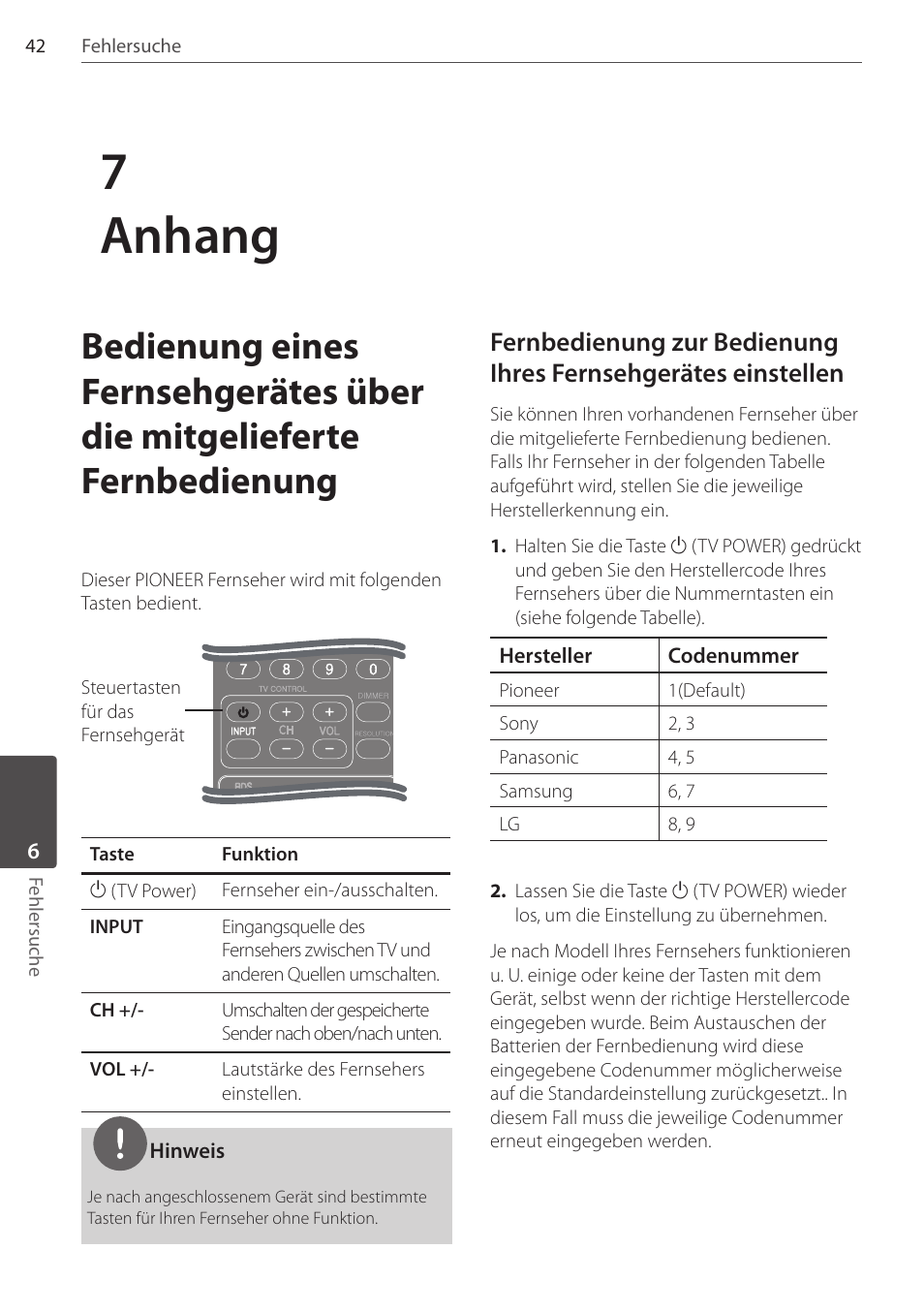 7anhang | Pioneer DCS-FS303K User Manual | Page 134 / 278