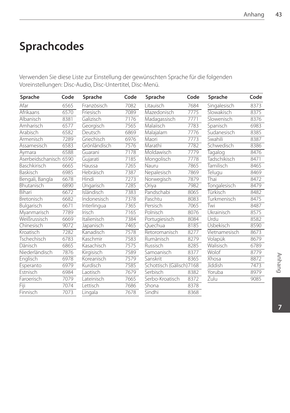 Sprachcodes | Pioneer DCS-FS303K User Manual | Page 135 / 278