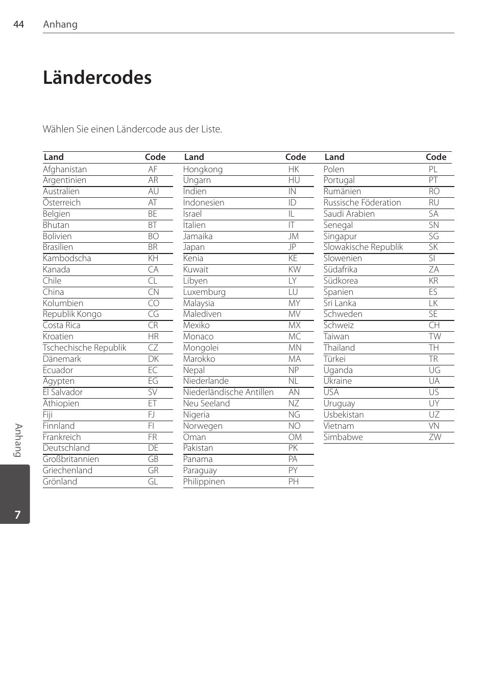 Ländercodes | Pioneer DCS-FS303K User Manual | Page 136 / 278