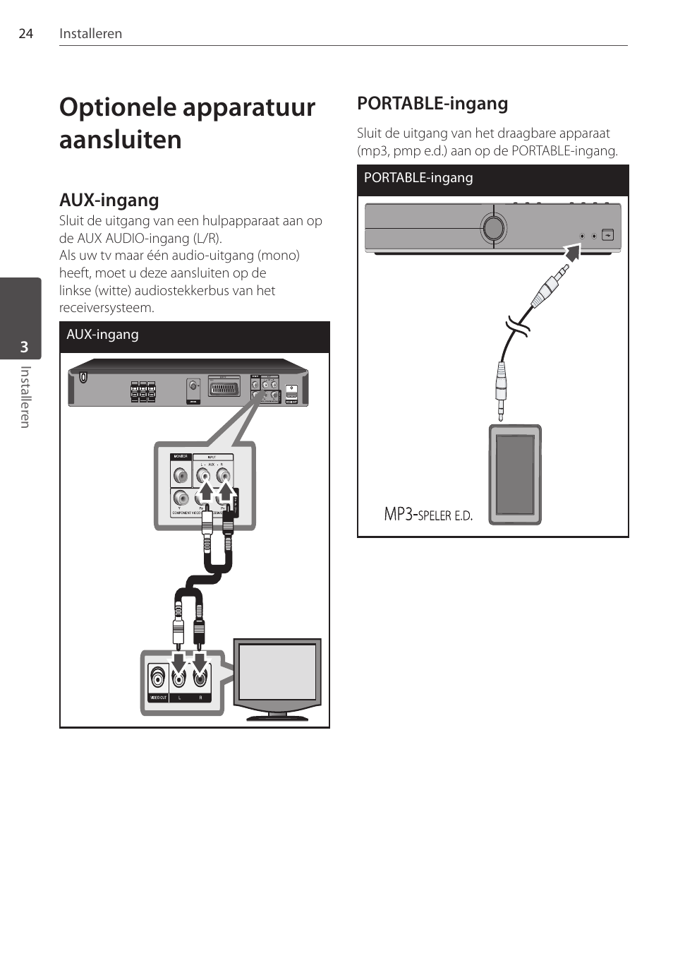 Optionele apparatuur aansluiten | Pioneer DCS-FS303K User Manual | Page 208 / 278