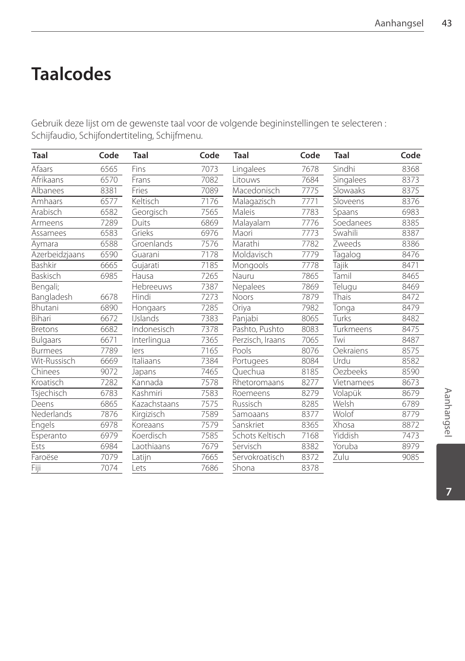 Taalcodes | Pioneer DCS-FS303K User Manual | Page 227 / 278