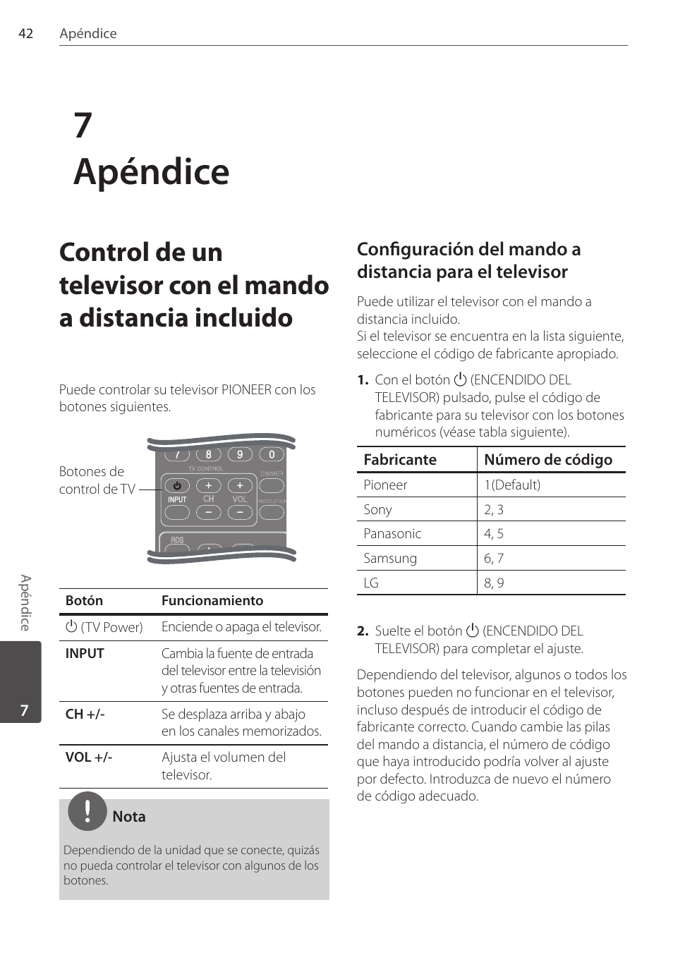 7apéndice | Pioneer DCS-FS303K User Manual | Page 272 / 278