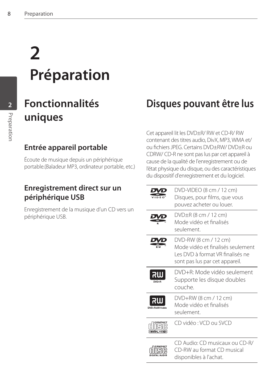 Préparation, Fonctionnalités uniques, Disques pouvant être lus | Pioneer DCS-FS303K User Manual | Page 54 / 278