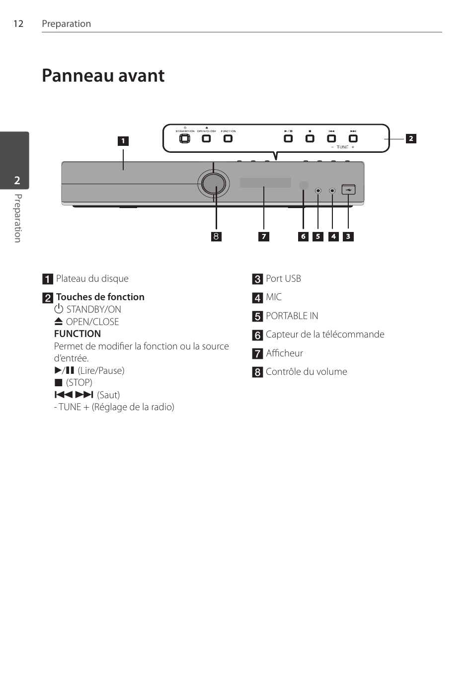 Panneau avant | Pioneer DCS-FS303K User Manual | Page 58 / 278