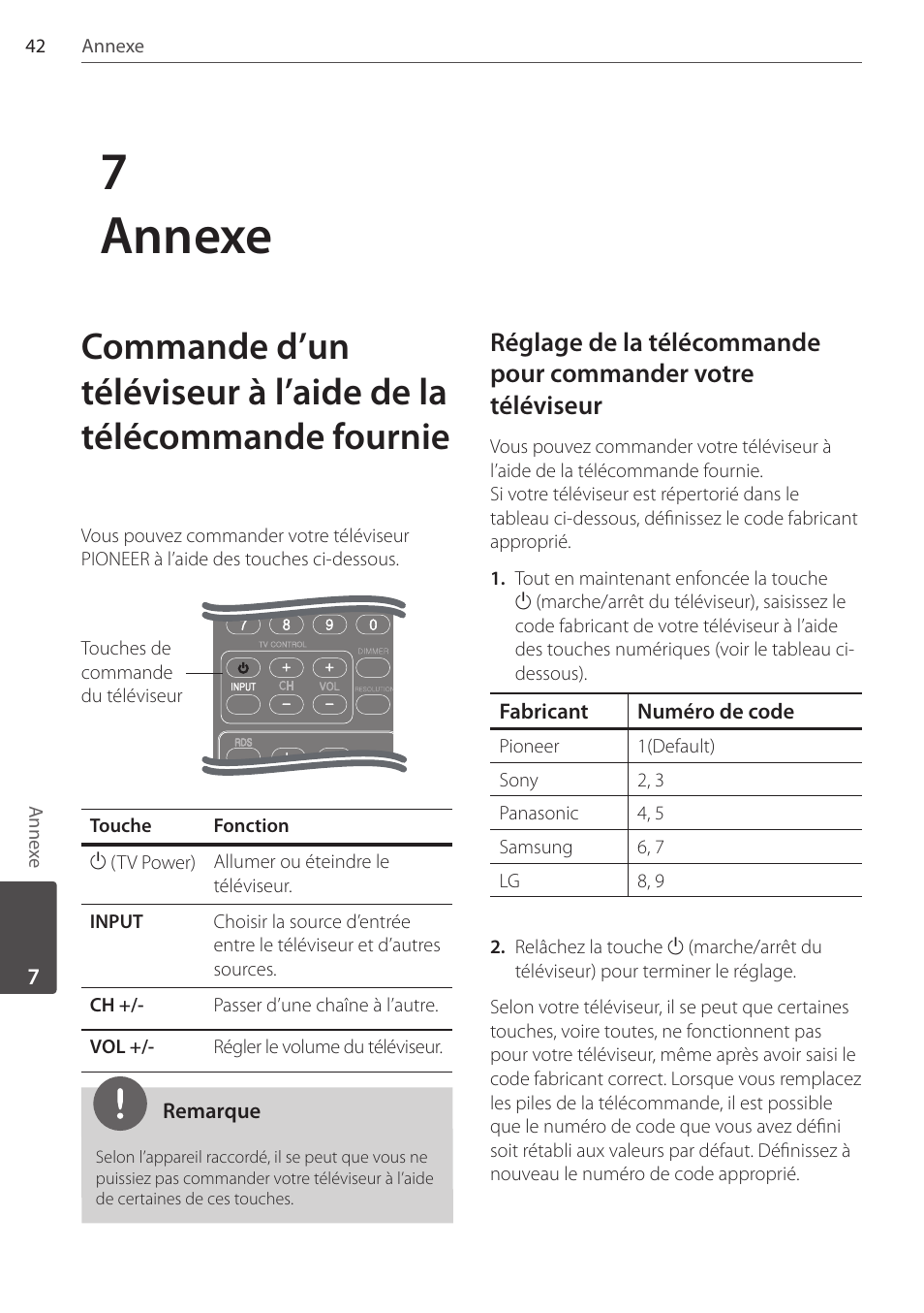 7annexe | Pioneer DCS-FS303K User Manual | Page 88 / 278