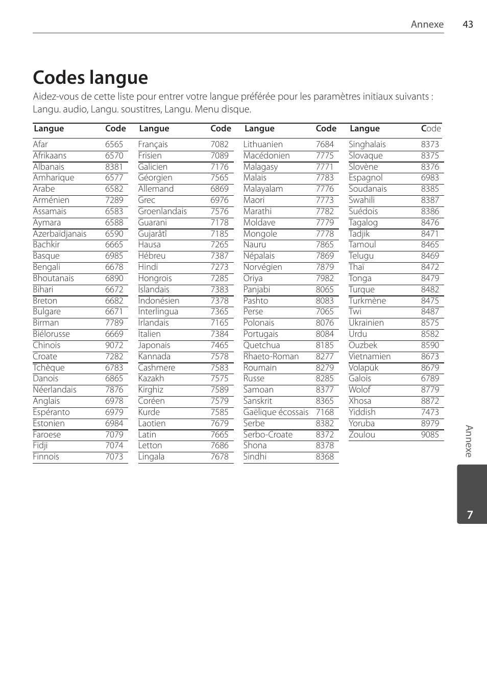 Codes langue | Pioneer DCS-FS303K User Manual | Page 89 / 278