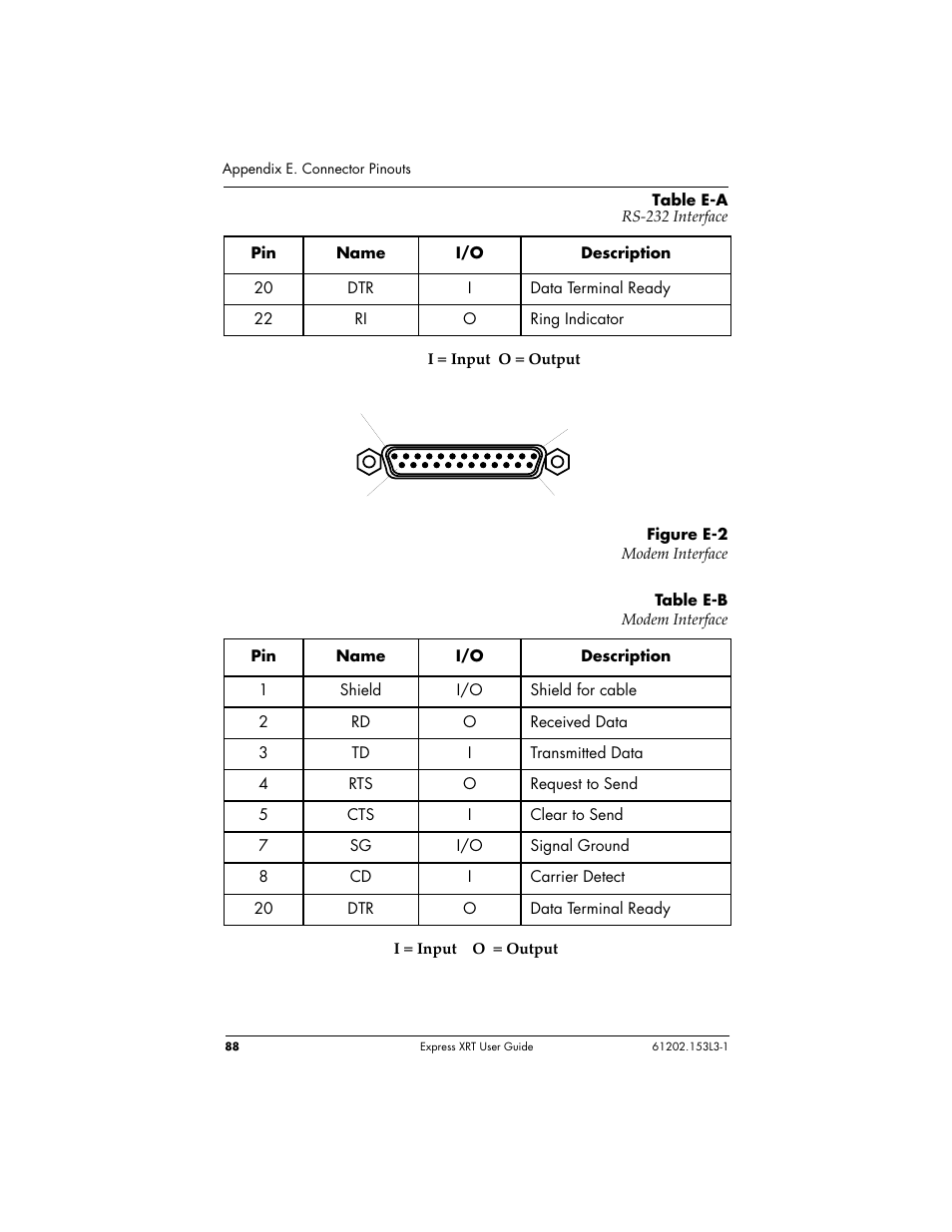 ADTRAN Express XRT User Manual | Page 102 / 111
