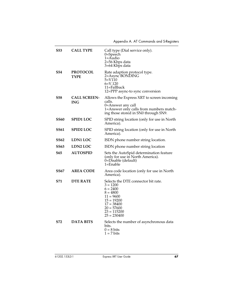 ADTRAN Express XRT User Manual | Page 81 / 111