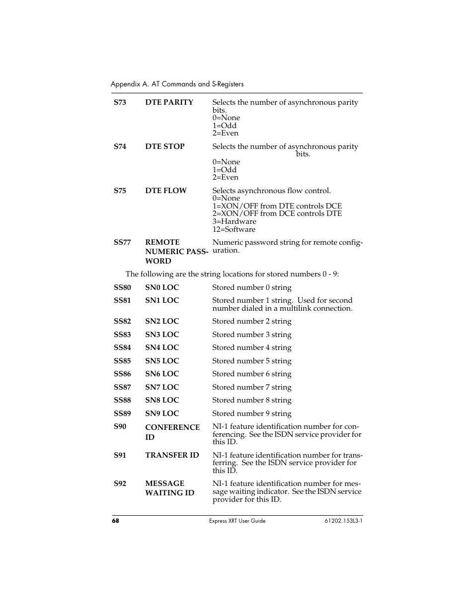 ADTRAN Express XRT User Manual | Page 82 / 111