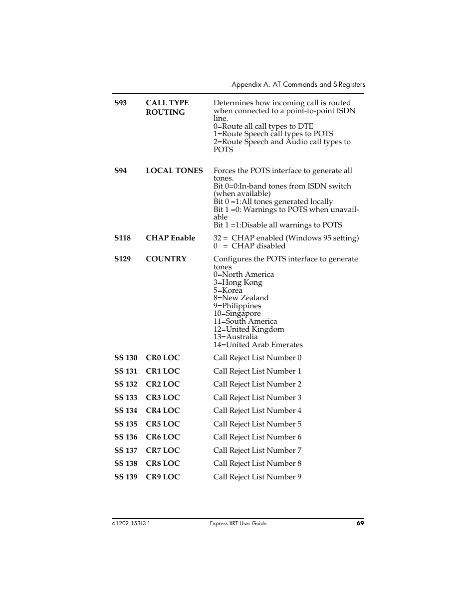 ADTRAN Express XRT User Manual | Page 83 / 111