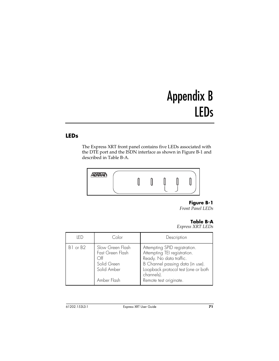 Appendix b leds | ADTRAN Express XRT User Manual | Page 85 / 111