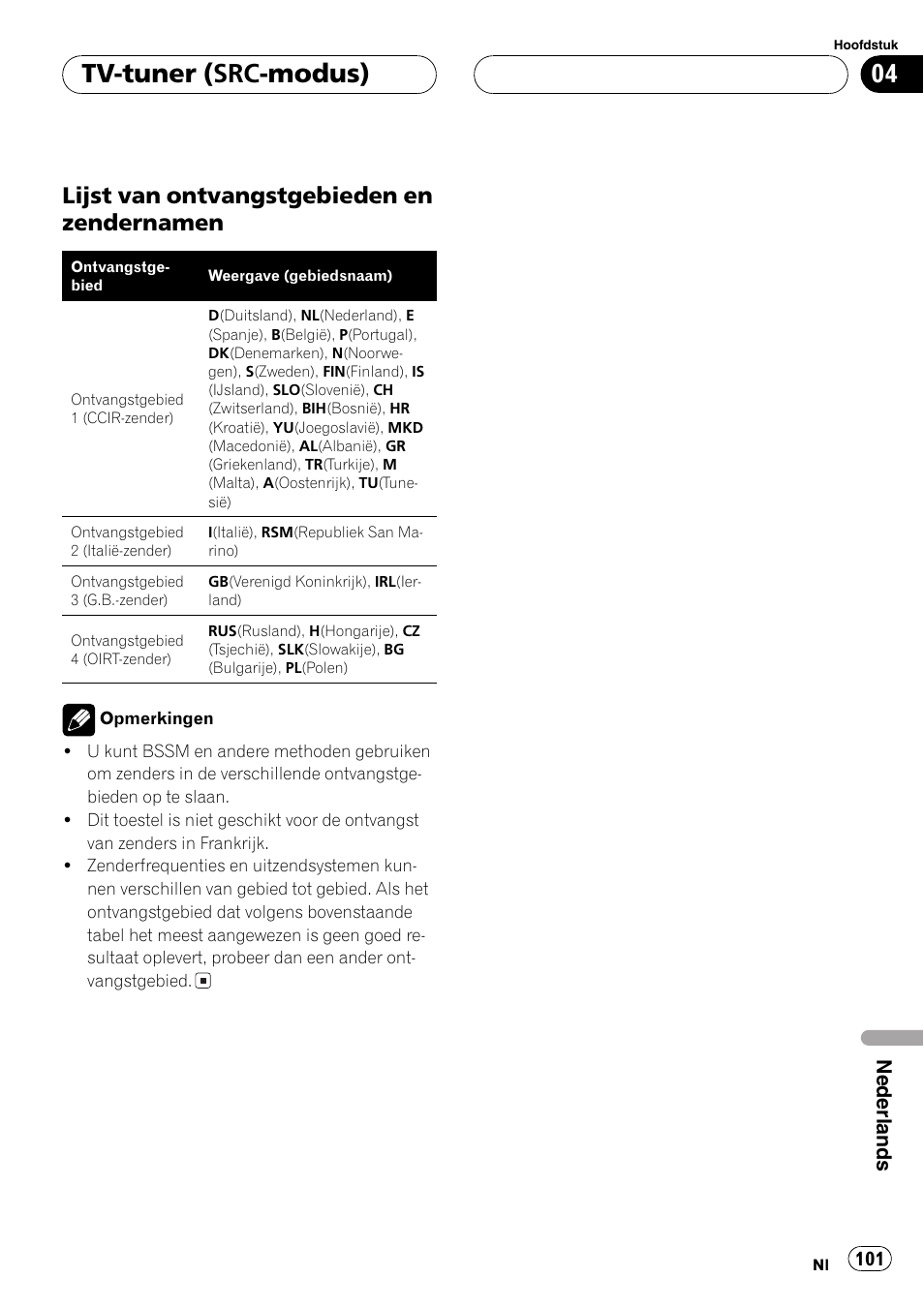 Lijst van ontvangstgebieden en, Zendernamen 101, Tv-tuner (src-modus) | Lijst van ontvangstgebieden en zendernamen, Nederlands | Pioneer GEX-P5700TVP User Manual | Page 101 / 105