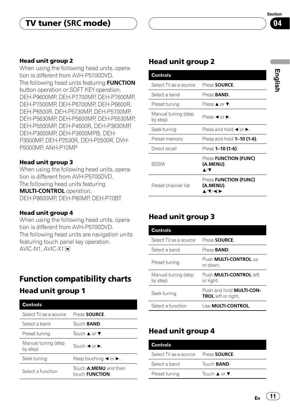 Function compatibility charts 11, Head unit group 1 11, Head unit group 2 11 | Head unit group 3 11, Head unit group 4 11, Function compatibility charts, Tv tuner (src mode), Head unit group 1, Head unit group 2, Head unit group 3 | Pioneer GEX-P5700TVP User Manual | Page 11 / 105