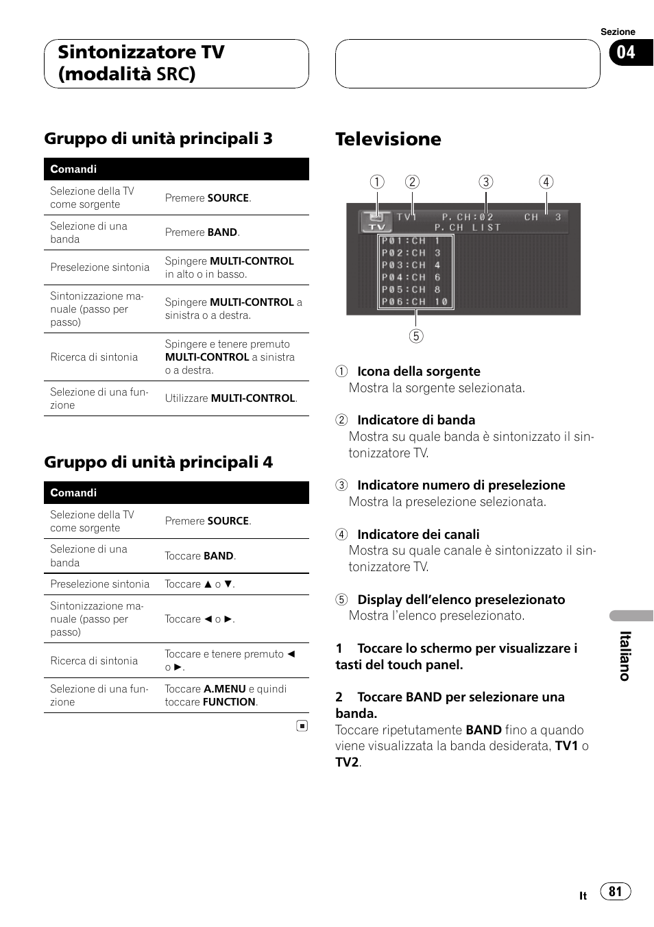 Gruppo di unità principali 3 81, Gruppo di unità principali 4 81, Televisione 81 | Televisione, Sintonizzatore tv (modalità src), Gruppo di unità principali 3, Gruppo di unità principali 4, Italiano | Pioneer GEX-P5700TVP User Manual | Page 81 / 105