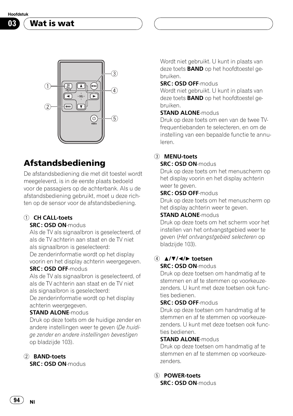 Wat is wat, Afstandsbediening 94, Afstandsbediening | Pioneer GEX-P5700TVP User Manual | Page 94 / 105