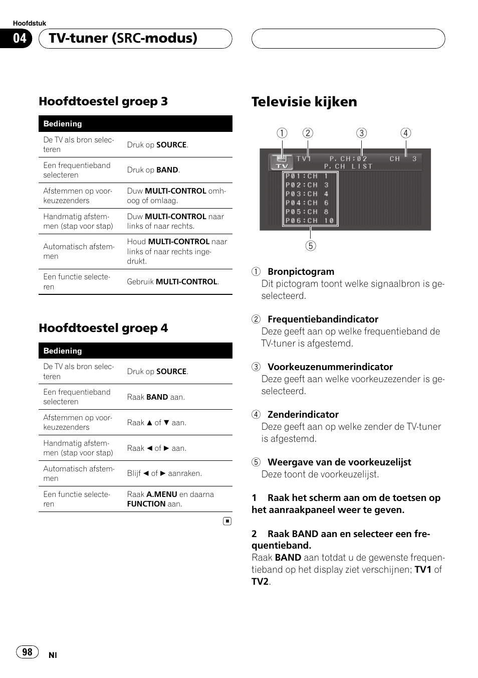 Hoofdtoestel groep 3 98, Hoofdtoestel groep 4 98, Televisie kijken 98 | Televisie kijken, Tv-tuner (src-modus), Hoofdtoestel groep 3, Hoofdtoestel groep 4 | Pioneer GEX-P5700TVP User Manual | Page 98 / 105