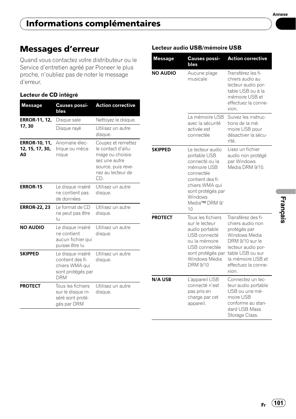 Informations complémentaires messages d, Erreur 101, Erreur | Messages d ’erreur, Informations complémentaires, Français | Pioneer DEH-2100UB User Manual | Page 101 / 108