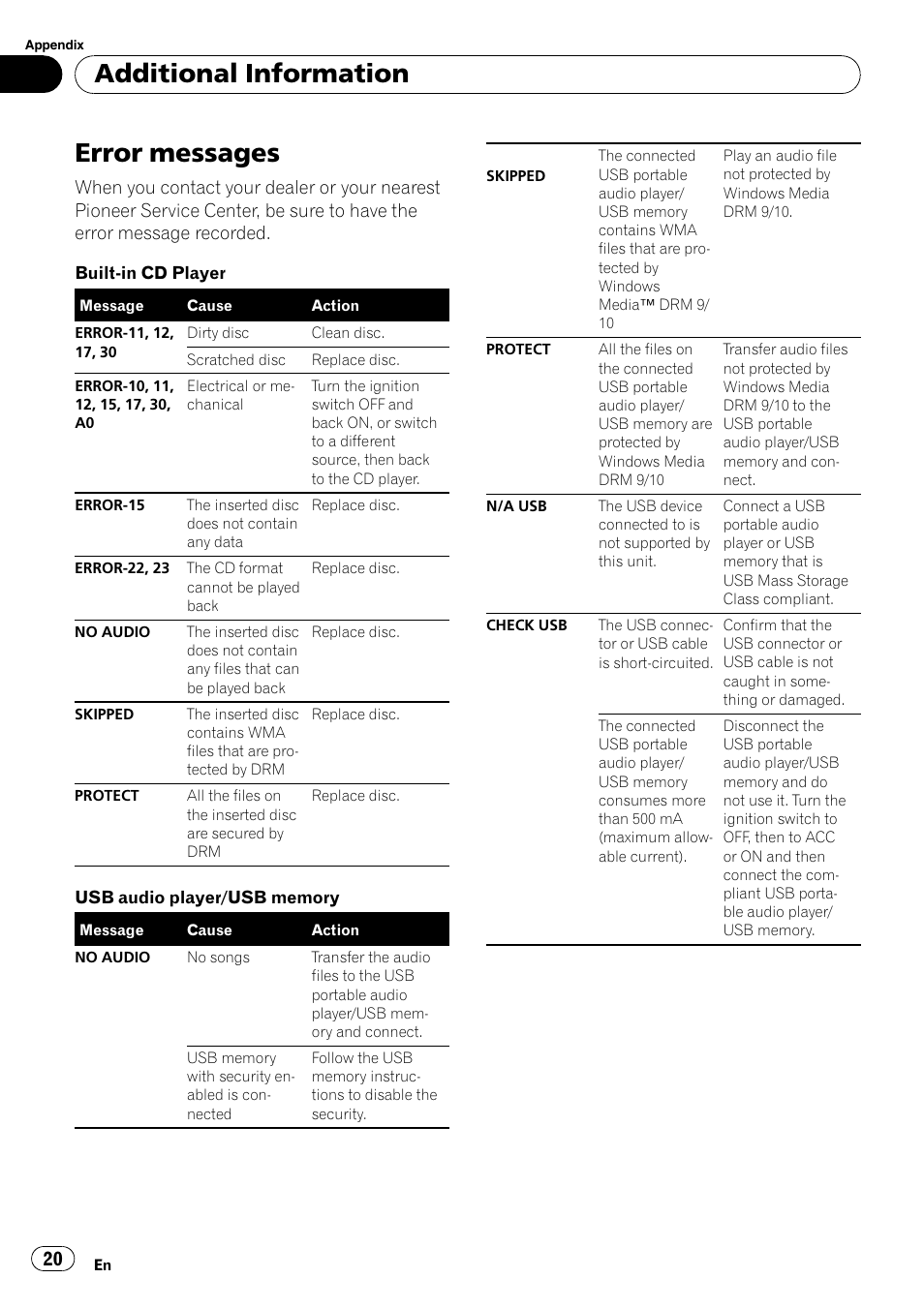Additional information error messages, Error, Error messages | Additional information | Pioneer DEH-2100UB User Manual | Page 20 / 108